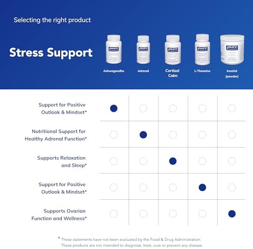 Pure Encapsulations Ashwagandha - 500 mg Ashwagandha Extract - Metabolism & Stress Support - Immune Support* - GMO Free & Vegan - 60 Capsules | 500 mg Ashwagandha Extract, Metabolism and Stress Support, Immune Support*, Non-GMO and Vegan