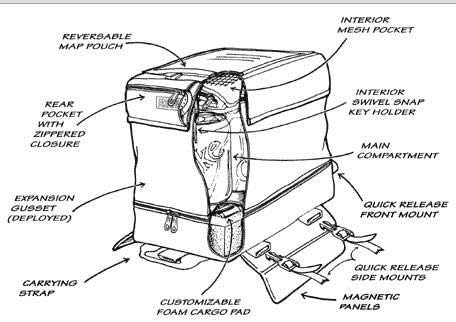 750MMBC Strap Mount Tank Bag, Water-Resistant, Tear-Resistant, Industrial Grade Ballistic Nylon with Anti-Scratch Rubberized Polymer Bottom