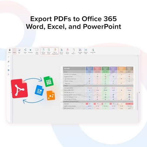 MobiPDF Lifetime - Professional PDF Editor for Windows | Edit, Sign & Convert PDFs | Best Adobe Acrobat Pro Alternative | Lifetime License
