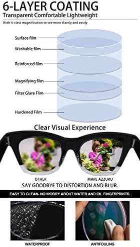 MARE AZZURO Oversized Reading Glasses Women Trendy Large Readers 0 1.0 1.25 1.5 1.75 2.0 2.25 2.5 2.75 3.0 3.5 4.0 5.0 6.0 (Black, 250)
