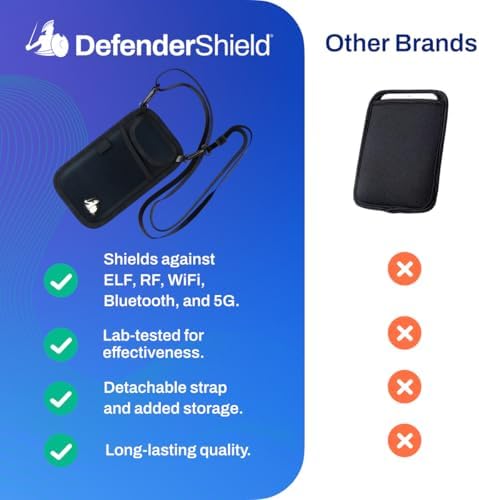 DefenderShield EMF Cell Phone Pouch with Extra Pocket (Black)