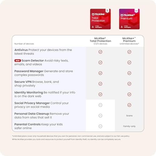 McAfee Total Protection 2026 Antivirus Software, 10+ Devices | Auto-Renews