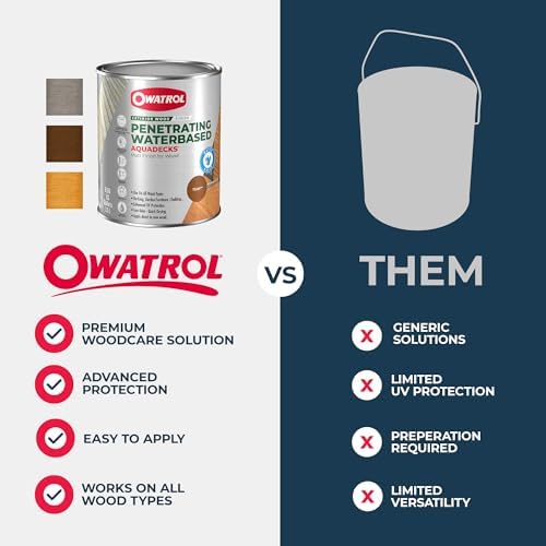 OWATROL Aquadecks, Wood Stain and Sealer, Matt Finish, 85 Oz, Teak | Protects Wood from UV & Moisture, Wood Stain & Sealer for Decks, Fences & Furniture, Water-Based, Won't Peel or Flake, Matt
