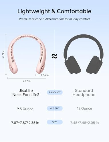JISULIFE Portable Neck Fan, Hands-Free Bladeless, 5 Speeds, 4000 mAh
