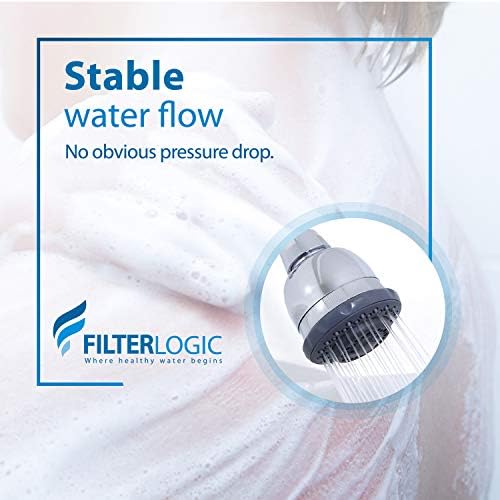 Filterlogic WHR-140 Shower Filter, Replacement for Culligan® WHR-140