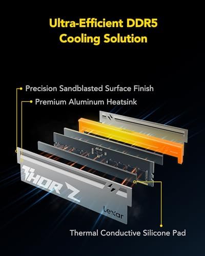 Lexar Thor Z RGB DDR5 RAM 32GB Kit (2x16GB) 6000MHz CL38 DRAM 288-Pin UDIMM | Supports Intel XMP 3.0 & AMD EXPO On-die ECC, PMIC, 1.35V High-Performance PC Computer Memory for Gaming, AI