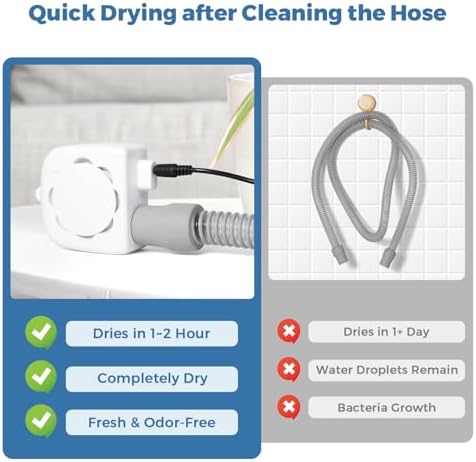 CPAP Hose Dryer, CPAP Tube Cleaner Blower Fan, Fast Drying CPAP Cleaning Kit for All Standard 22mm Diameter Tubing with High-Speed Airflow, 3 Speeds & 3 Timer (45/60/80 Minutes), 5V Adapter