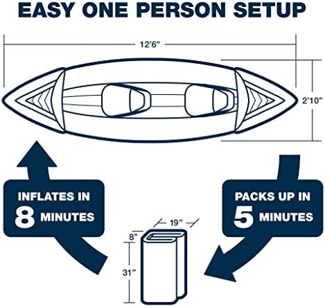 Sea Eagle 370 Pro 3 Person Inflatable Sport Kayak with Pro Package Includes Paddles, Deluxe Seats, Pump