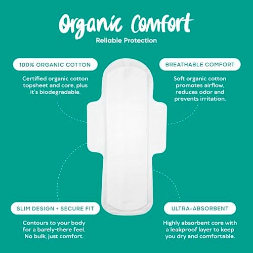Oi | Organic Initiative - Ultra Thin Pads with Wings, 20 Count (10 Regular/10 Super) | 100% Certified Organic Cotton Pads, Unscented | Leak Free, Biodegradable Thin Pads for Women | Non-GMO, Non Toxic
