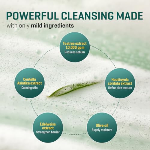 SOME BY MI AHA BHA PHA 30 Days Miracle Acne Clear Body Cleanser 13.5oz – Salicylic Acid & Tea Tree Acne Body Wash – Deep Cleansing