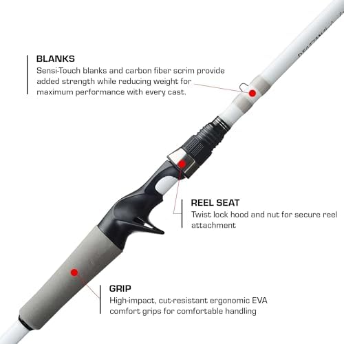Duckett Fishing Ghost II Spinning & Casting Rods, Lightweight, Durable, and Ultra-Sensitive Performance Fishing Rod