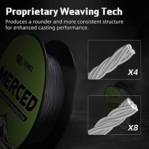 RUNCL Braided Fishing Line Merced, 1000 500 300 Yards Braided Line 4 8 Strands, 6-200LB - Proprietary Weaving Tech, Thin-Coating Tech