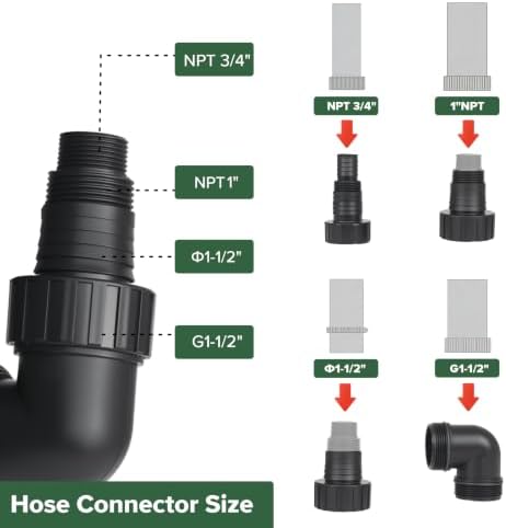 4200GPH 1HP Submersible Sump Pump with Automatic Float Switch | LAZYLAND, Clean Water Pump for Pool, Pond, Garden, Flooded Cellar, Aquarium and Irrigation (Green)