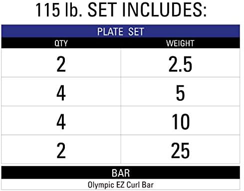 XMark EZ Curl Olympic Bar Set - CHISEL Bar With TEXAS STAR Plates, Weight Set and Barbell