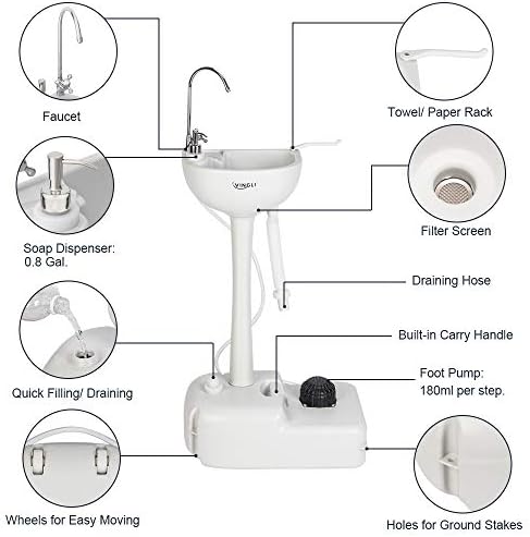VINGLI Upgraded Portable Sink and Toilet Combo| Self-contained 5 Gal Hand Washing Station & 5.3 Gal Flushing Toilet