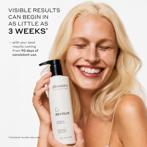 Zenagen Revolve Women's Thickening Shampoo | 5 Minute Hair Treatment