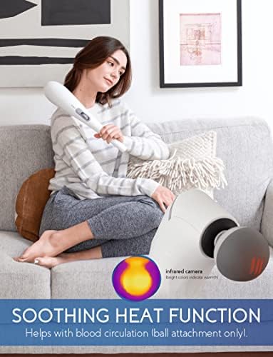 Zyllion ZMA-27 Handheld Electric Massager with Heat for Pain Relief, White