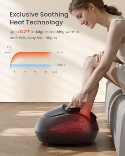 RENPHO Full Foot Massager with Heat, Deep Shiatsu for Plantar Fasciitis | FSA Eligible HSA, 3 Compression & Kneading Levels, Corded Electric