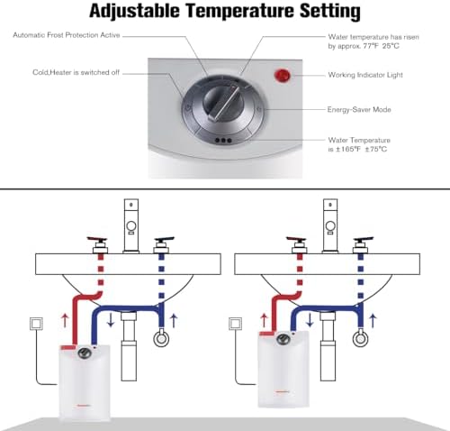 Thermoflow Electric Mini Tank Water Heater, 4.0 Gallon 120V Corded Under Sink Small Hot Water Heater for Point of Use Instant Hot Water