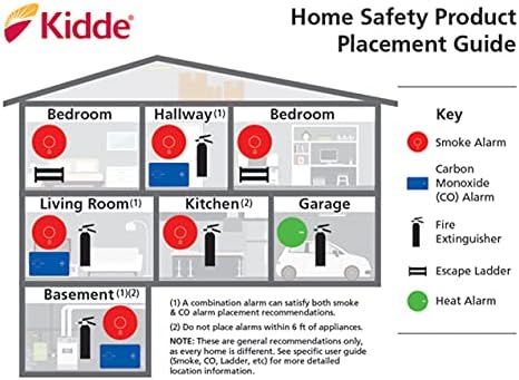 Kidde Smoke Detector, 10-Year Battery, Photoelectric Sensor Smoke Alarm, White