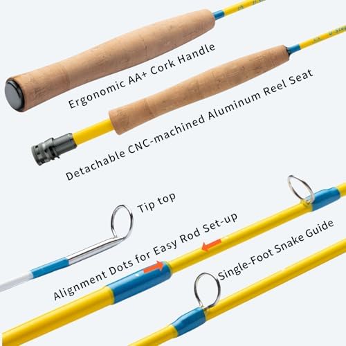 Maxcatch Practice Fly Fishing Rod, 4ft 2-Section, IM8 Graphite, with Detachable Reel Seat, 3 Color Lines, Trout-Shaped Target for Beginners