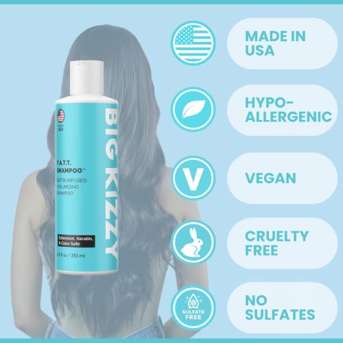 Big Kizzy F.A.T.T. Thickening Biotin Shampoo - Formulated for Extensions + Thin Hair - Sulfate & Paraben Free - Keratin & Color Safe Volumizing