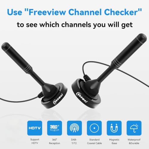 Chaowei 2026 TV Antenna for Smart TV Indoor (16.5ft) Cable | Long Range HD Digital Antenna for Local Channels with Strong Magnetic Base, 360° Reception, Supports 4K 1080P HDTV