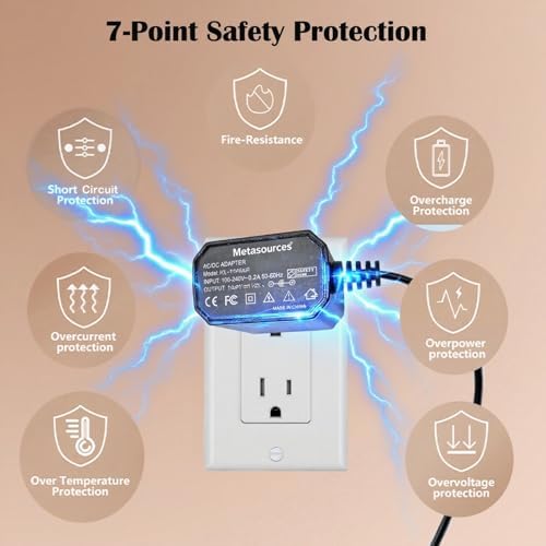 14V Adapter for Halo Bolt 57720 58830mWh ACDC58830 Jump Starter HALO-1201 | 12V Car 0.5A-0.85A AC/DC Power Supply Charger