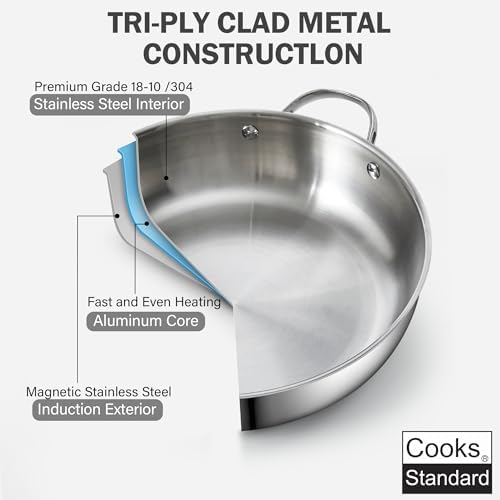 Cooks Standard Classic 12-Inch Stainless Steel Wok Stir Fry Pan with Glass Lid, 30cm Everyday Chef's Pan with Two Side Handles, Induction Compatible Cookware, Dishwasher & Oven Safe