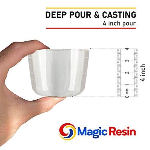 Deep Pour Epoxy Resin Kit | 3 Gallon (11.4 L) | 4'' Deep Pour & Casting Epoxy Resin | Low Odor | Crystal Clear & High Gloss | For River Tables