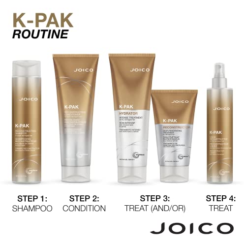 Joico K-PAK Daily Reconstructing Shampoo & Conditioner Set | For Damaged Hair | Repair Damage & Prevent Breakage | Double Hair Strength | Boost Shine | With Keratin & Guajava Fruit Extract