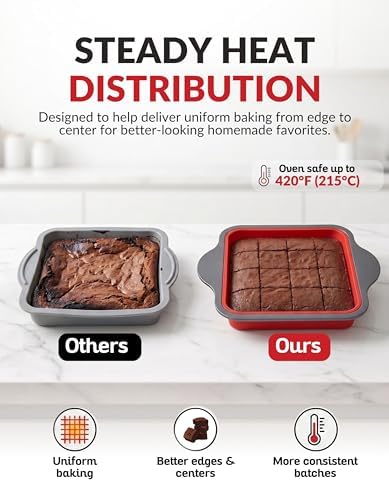 Premium Non-Stick Silicone Bread Loaf Pan, 9x5 Inches – Heavy-Duty Steel Frame, Non-Toxic, BPA & PFOA Free – Perfect for Pound Cakes, Breads, & More.