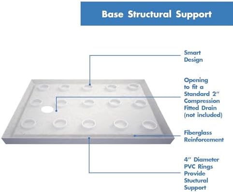 DreamLine SlimLine 36 in. D x 48 in. W x 2 3/4 in. H Right Drain Double Threshold Shower Base in White, DLT-1036482