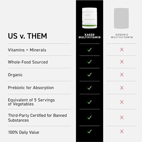 Kaged Multivitamin Capsules | Unflavored | Whole Foods Organic Fruits & Veggies | Plant Based Vegan Multivitamin | Vitamin C, D, E