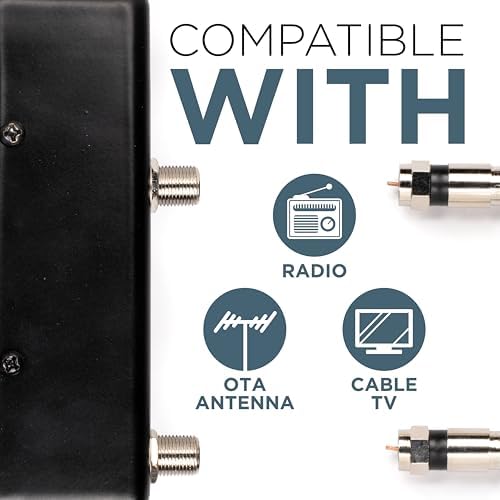 THE CIMPLE CO - TV Antenna Amplifier Kit with Coax - Digital TV Signal Booster with RG6 Coaxial Cable - Adjustable Gain, 24 dB Distribution, NTSC