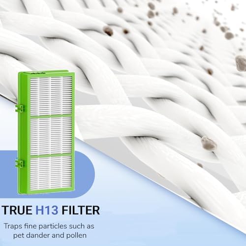Aer1 Filter Replacement for Holmes AER1 Air Purifiers, 4 True Air Filters + 8 Carbon Booster Filters for Replacement Parts # HAPF300AH-U4R, HAP242-NUC