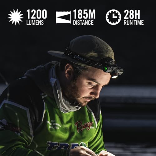 Coast XPH30R 1200 Lumen USB-C Rechargeable Dual Power Headlamp with Twist Focus Beam and Magnetic Base, 4.37 oz. - Black
