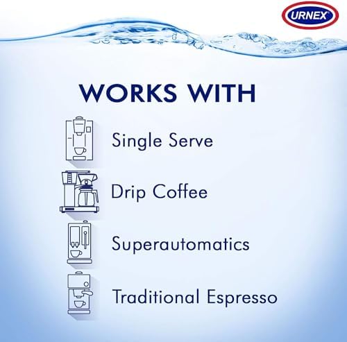 Descaling Powder Solution - 4 Uses - Activated Scale Remover for use with Keurig 1.0/2.0, Home Coffee and Espresso Machines, Kettles, Garment Steamers