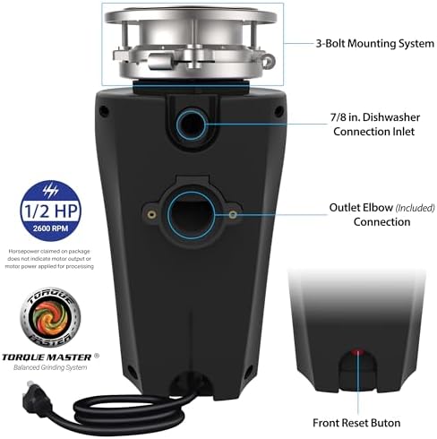 Eco Logic 1/3 HP Garbage Disposal, Universal 3-Bolt Mount, Power Cord