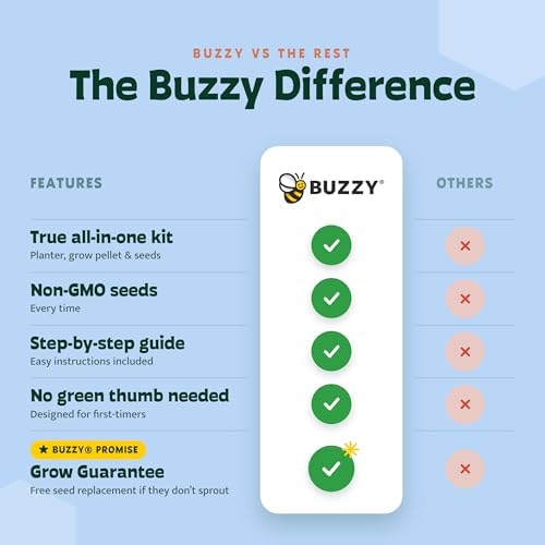Buzzy Seeds Save the Bees Grow Kit 12-Pack - Eco-Friendly Pots - Complete Indoor/Outdoor Gardening Kit with Seeds