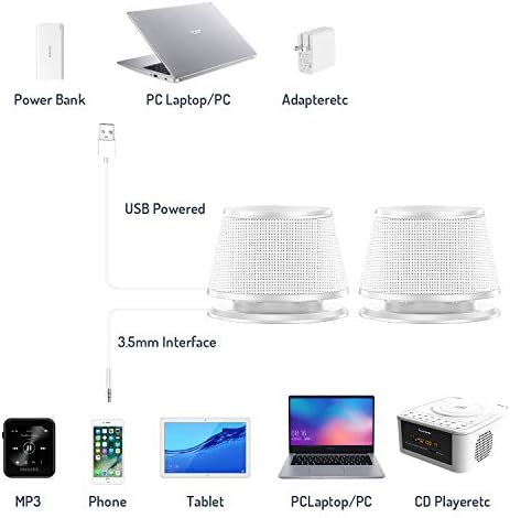 Sanyun SW102 Computer Speakers for Desktop PC Laptop, 2.0 USB Powered | Dual Passive Radiators, Punchy Bass, 3.5mm AUX for Audio, In-Line Volume Control, Plug and Play, Space-Saving (Pair, Black)