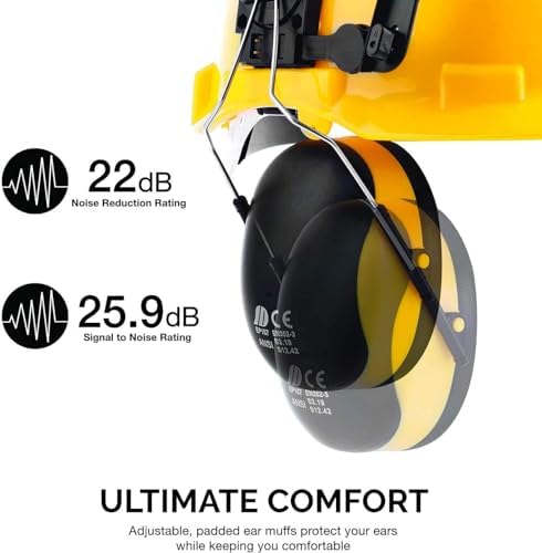 NEIKO 53880A Forestry Helmet for Safety with Shield and Earmuffs, Chainsaw Helmet with Face Shield, Hard Hat Safety Gear Equipment