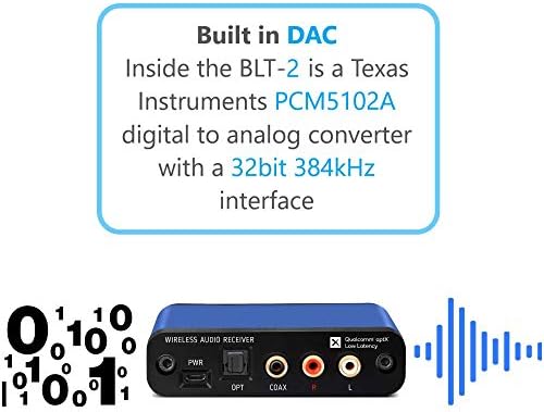BLT-2 Hi-Fi Bluetooth 5.1 Audio Receiver, aptX HD, AAC, DAC, RCA Optical