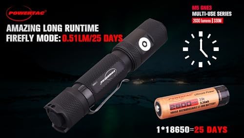 M5-G3 2030 Lumens Rechargeable Tactical Flashlight, 330M Throw with Magnetic Charging and Dual Switch, LED Flashlight for Outdoor Emergency
