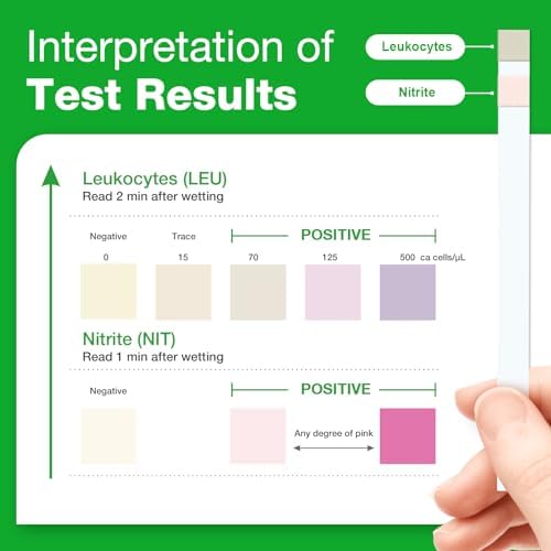 Easy@Home Urinary Tract Infection Test Strips 50 Individual Pack, Urine Test Strips for UTI Infections, Urinalysis Kit