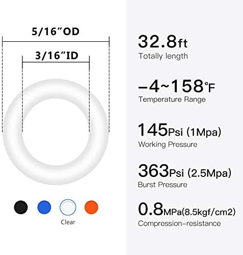 Quickun Pneumatic Tubing 3/8" Tube OD PU Polyurethane Tube Air Hose Line for Air Compressor Fitting or Fluid Transfer (Black 32.8ft)