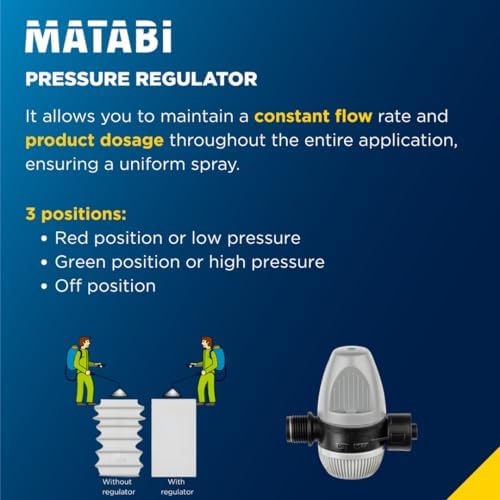 Matabi - Evolution 16 Backpack Sprayer - 4 Gal Capacity - Stainless Steel Handle - Versatile Nozzles - Professional Use - Pressure Regulator - Ideal