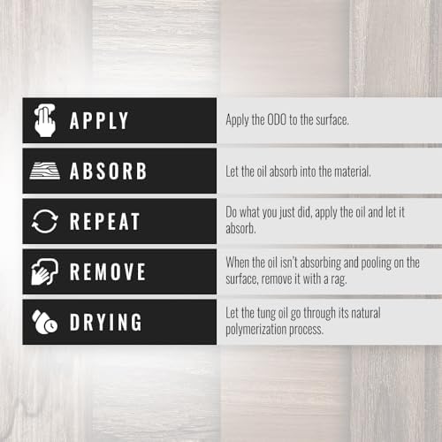 Real Milk Paint, Wood Finish for Outdoor Furniture Gallon Outdoor Defense Oil, Sealer, Protector with Tung Oil for Finishing Fence, Deck, Cedar Garden Bed