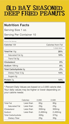 Jerky.com Deep Fried Spicy Hot Peanuts in Shell 3 Pack - Bold & Savory Peanuts - Roasted Spicy Peanuts in Shell for Human - USA Grown, Ultimate Spicy Gourmet Gift Peanuts (30oz Total)