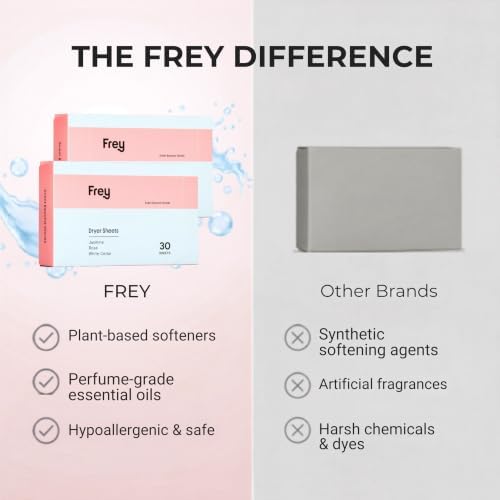 FREY Naturally Scented Dryer Sheets, 2-Pack, Jasmine Meadow